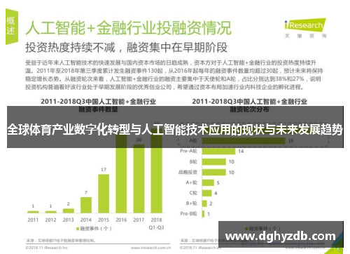 全球体育产业数字化转型与人工智能技术应用的现状与未来发展趋势